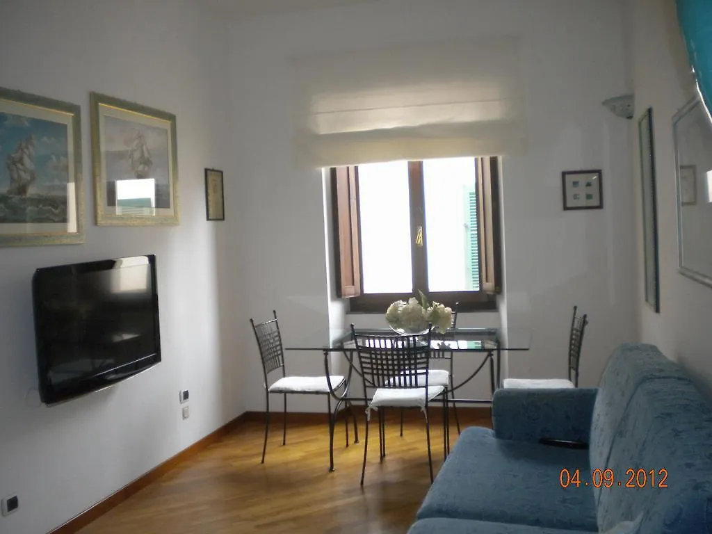 Cuore Del Centro Storico Alghero Apartment